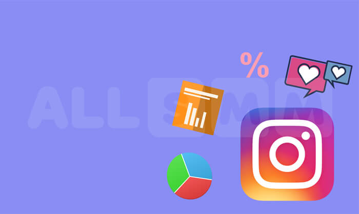 How to connect Instagram statistics? Statistical data on Instagram and Facebook