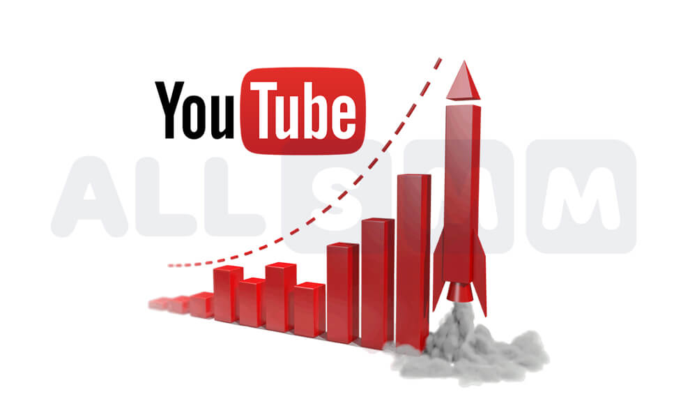 SEO Promotion of YouTube Channel. Keywords, Optimization, Catchy Videos. Part 1